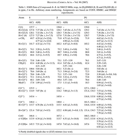 glycosides in cistanche salsa