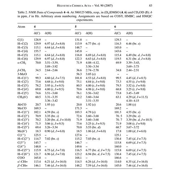 table 2