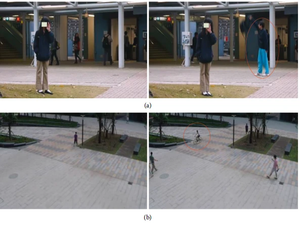 Figure 2: Examples of the detection results. (a) Example from the Avenue dataset. (b) Example from the ShanghaiTech dataset.  image