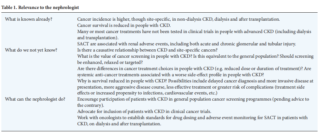 CISTANCHE EXTRACT WITH 25% ECHINACOSIDE AND 9% ACTEOSIDE FOR KIDNEY FUNCTION CISTANCHE EXTRACT WITH 25% ECHINACOSIDE AND 9% ACTEOSIDE FOR KIDNEY FUNCTION
